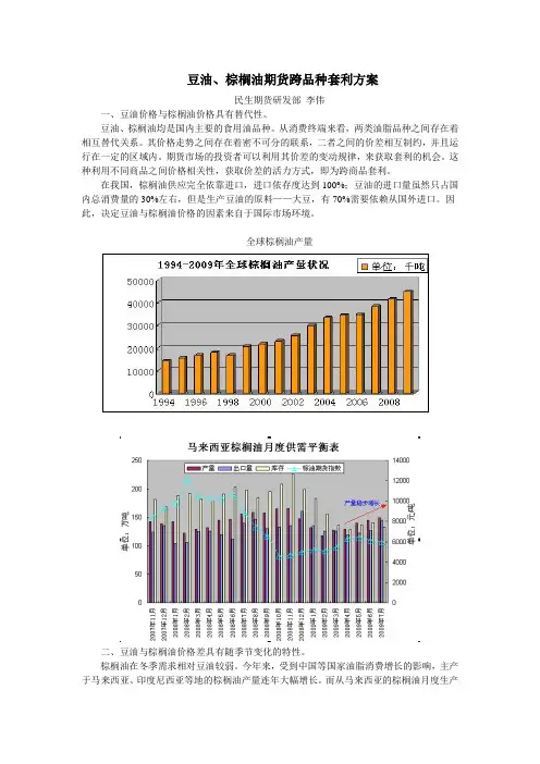 棕榈油期货跨品种套利方案