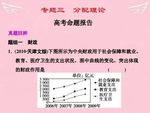【步步高】高考政治二轮复习 专题3 分配理论课件 大纲人教版