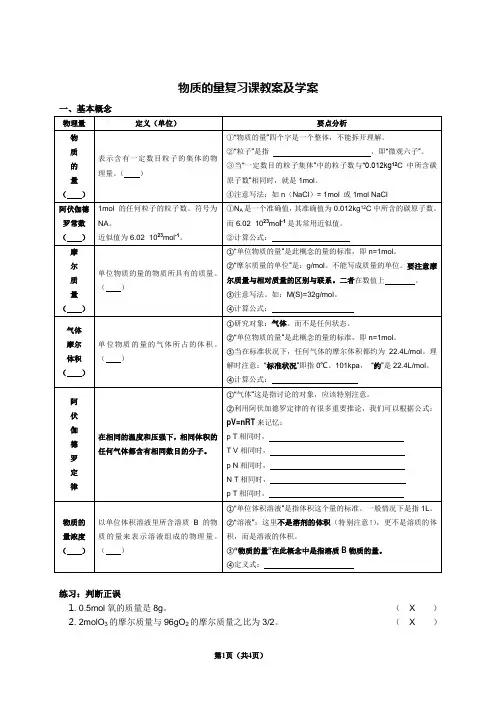 物质的量复习课