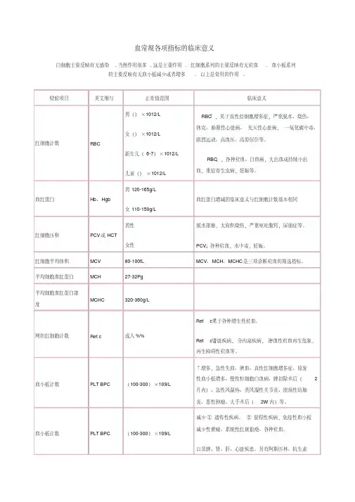血常规各项指标的临床意义