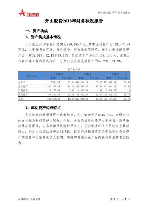 开山股份2018年财务状况报告-智泽华