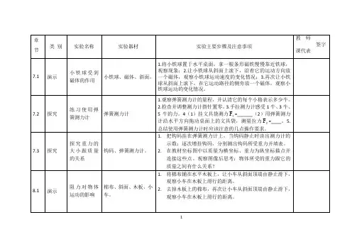 人教版八年级(下)物理实验教学进度记录