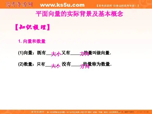 高中数学必修4平面向量优质课件：平面向量的实际背景及基本概念