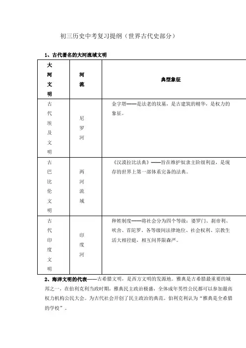 初三历史中考复习提纲