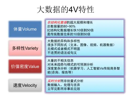大数据技术特点