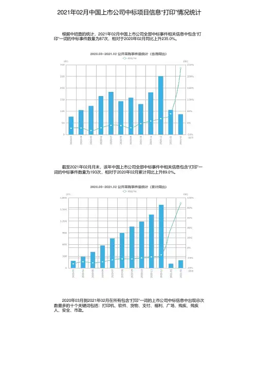 2021年02月中国上市公司中标项目信息“打印”情况统计