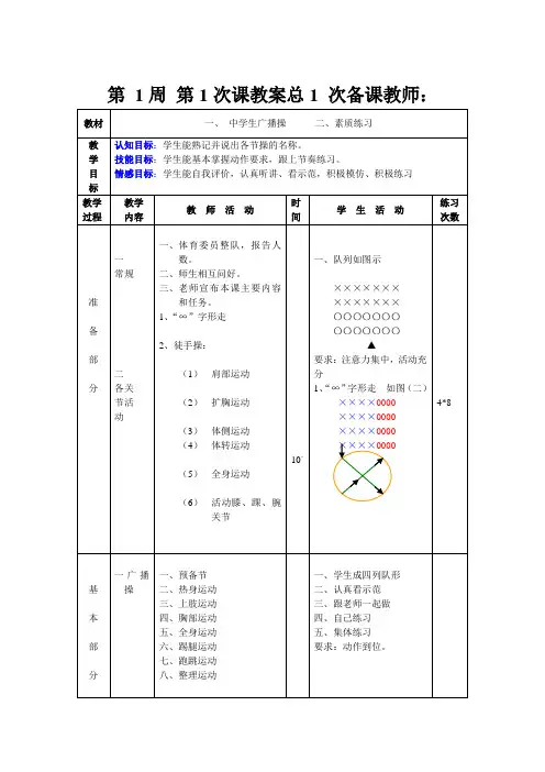 (完整版)初二八年级体育教案全集[定稿版XDNC]
