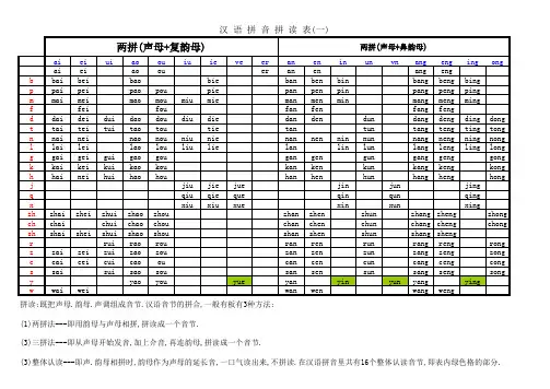 汉语拼音拼读表