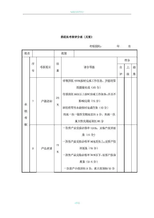 班组长绩效考核评分表