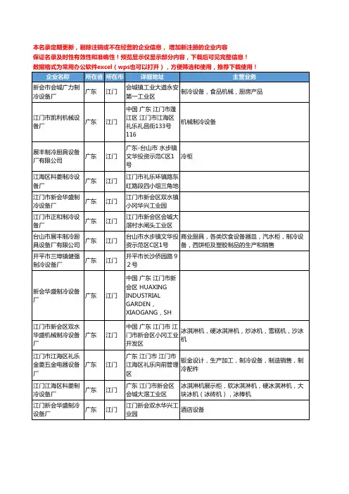 新版广东省江门制冷设备厂工商企业公司商家名录名单联系方式大全13家