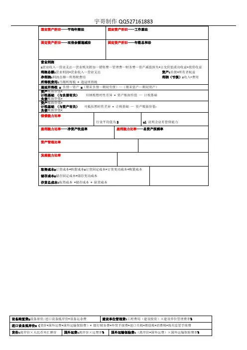 一级建造师经济计算公式(经济计算题经典总结)宇哥制作搞懂必过