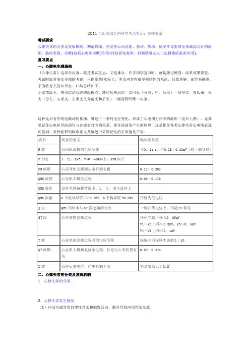 2017执业医师考点11心律失常