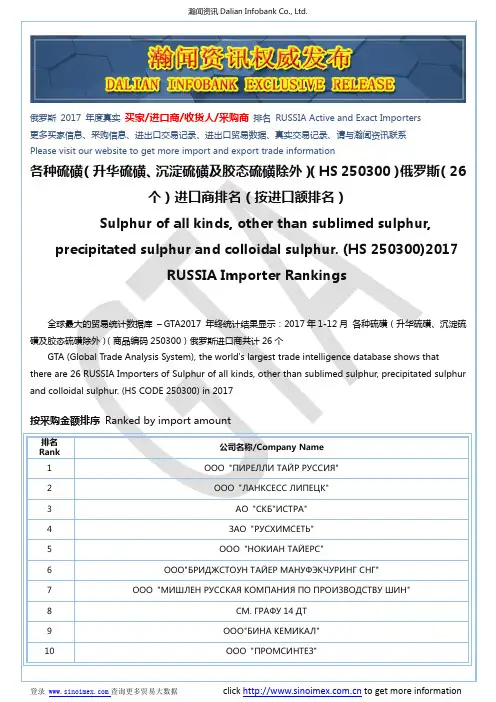 各种硫磺(升华硫磺、沉淀硫磺及胶态硫磺除…(HS 250300)2017 俄罗
