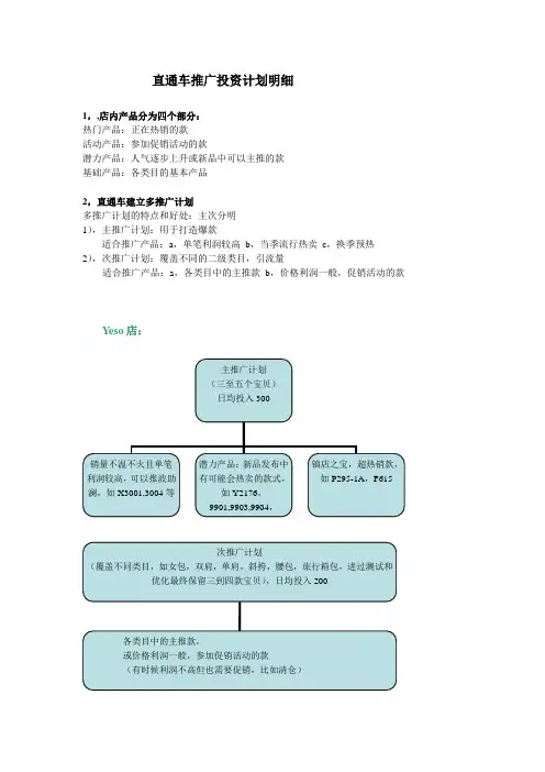 直通车投资推广计划明细
