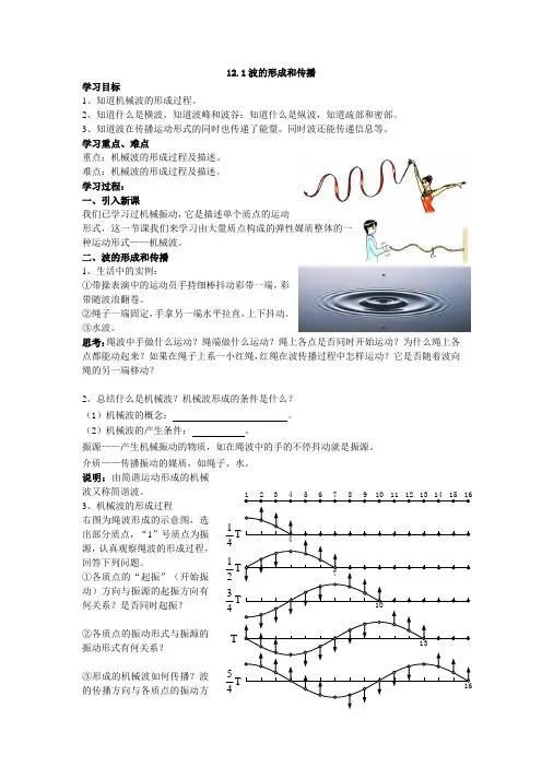 12.1波的形成和传播 2