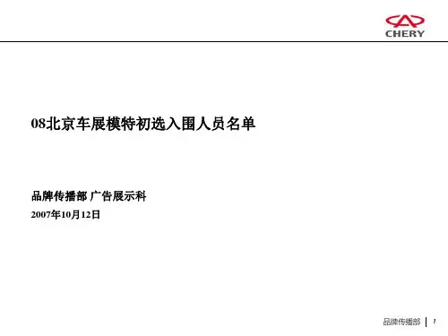 北京车展模特入围名单