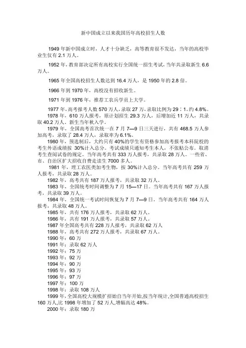我国历年高校招生人数(1949-2010)