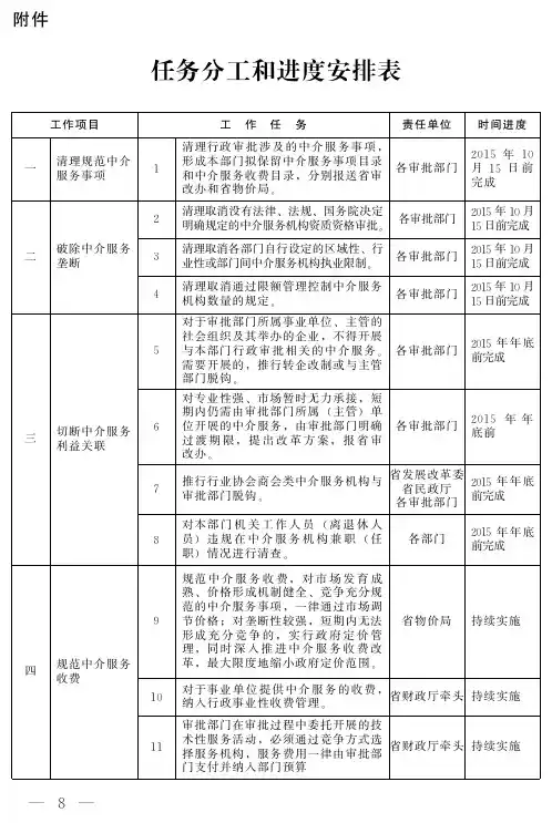 任务分工和进度安排表