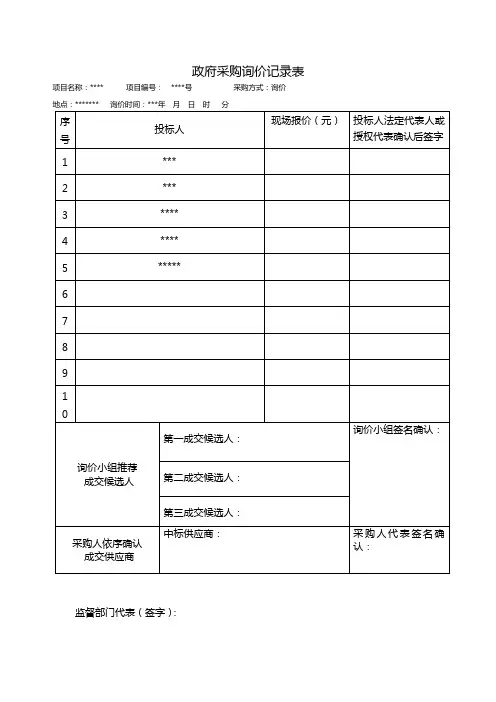 采购询价记录表