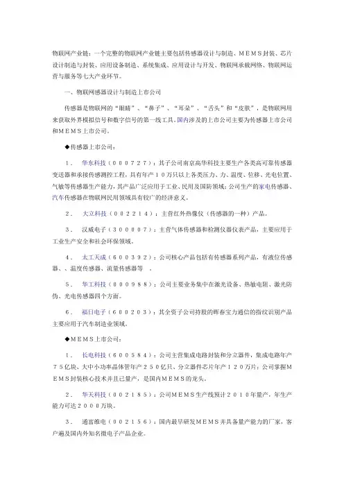 物联网上市公司一览