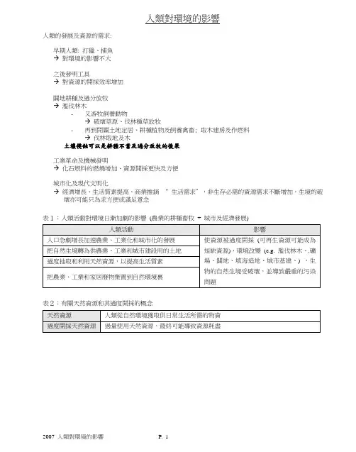 人类对环境的影响