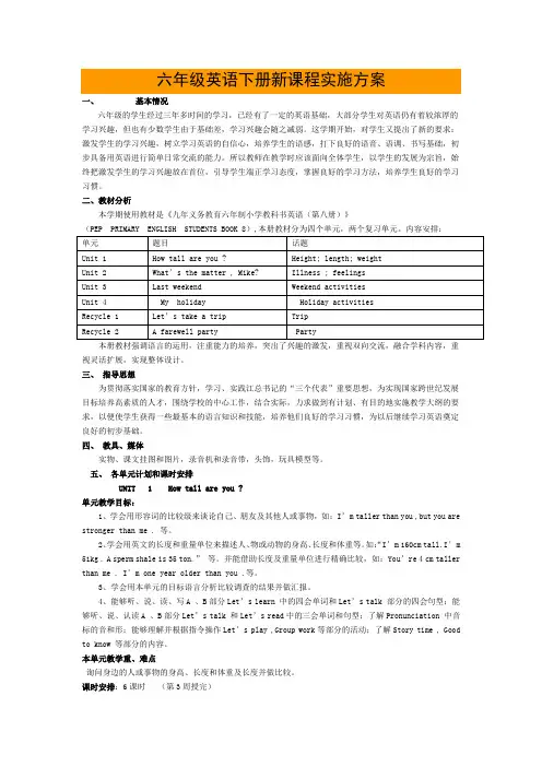 人教新pep版英语 六年级下册全册教案 含课后反思