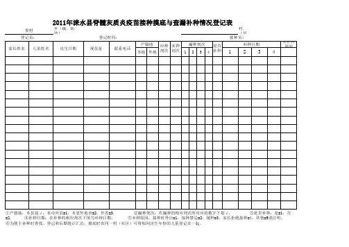 脊灰查漏补种摸底、