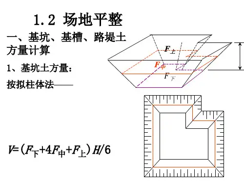 1.2场地平整资料