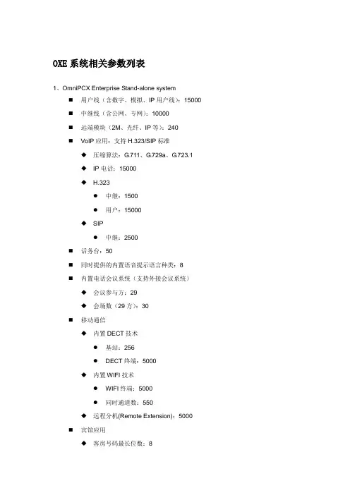 阿尔卡特朗讯程控交换机OXE系统相关参数列表
