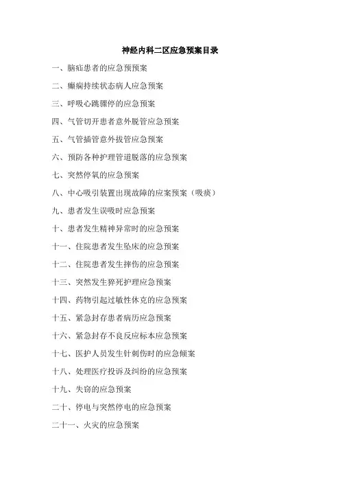科室应急预案完整版
