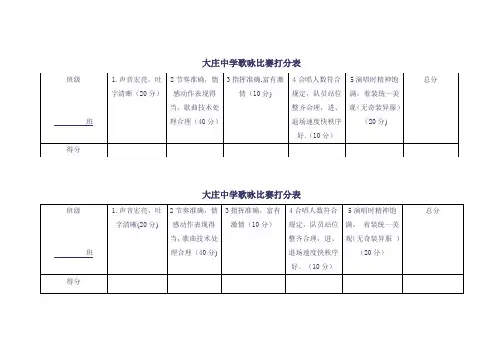 歌咏比赛评分表【范本模板】