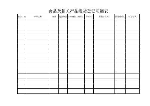 食品进货登记表