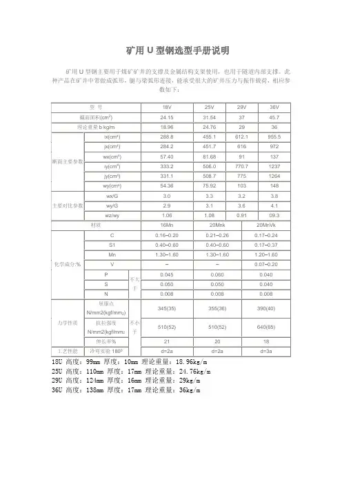 矿用U型钢参数手册