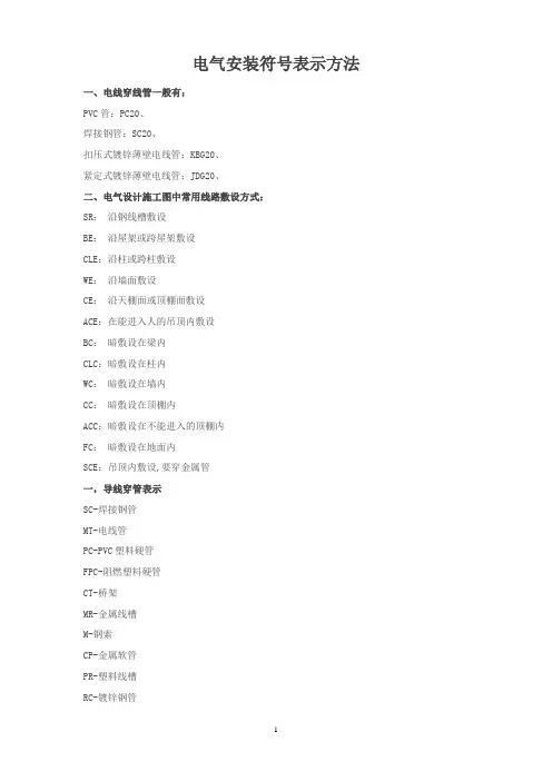 电气安装符号表示方法