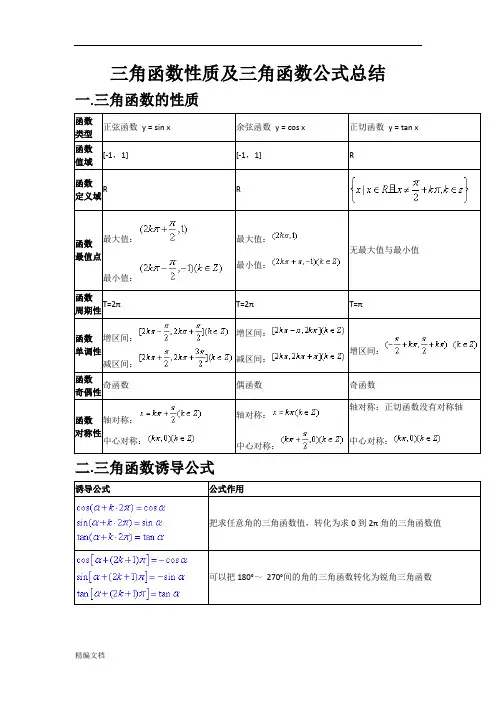 高中数学三角函数性质及三角函数公式总结
