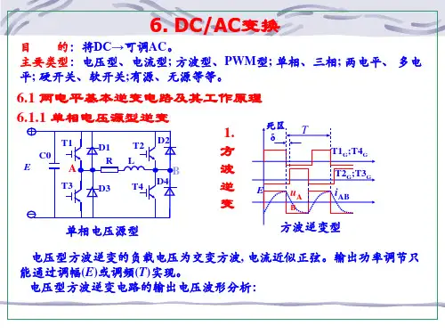 DC-AC变换