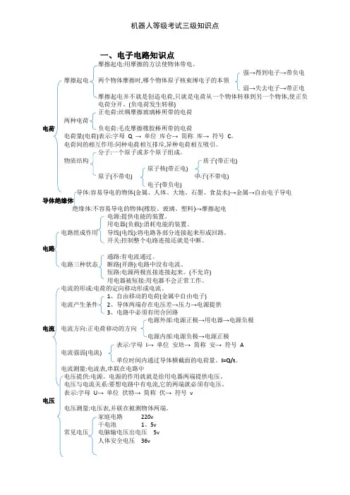 机器人等级考试三级知识点
