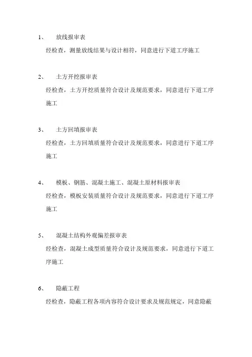 土建工程监理检查意见