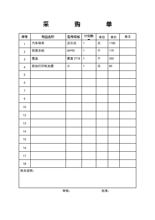 采购单表格