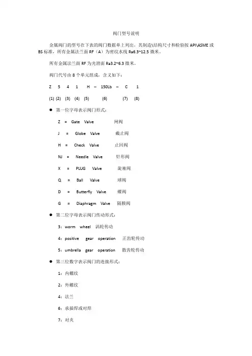 阀门型号说明1