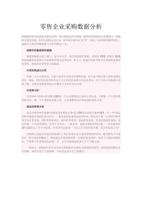 零售企业采购数据分析