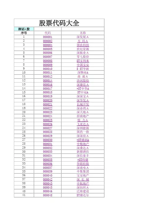 国内股票代码大全