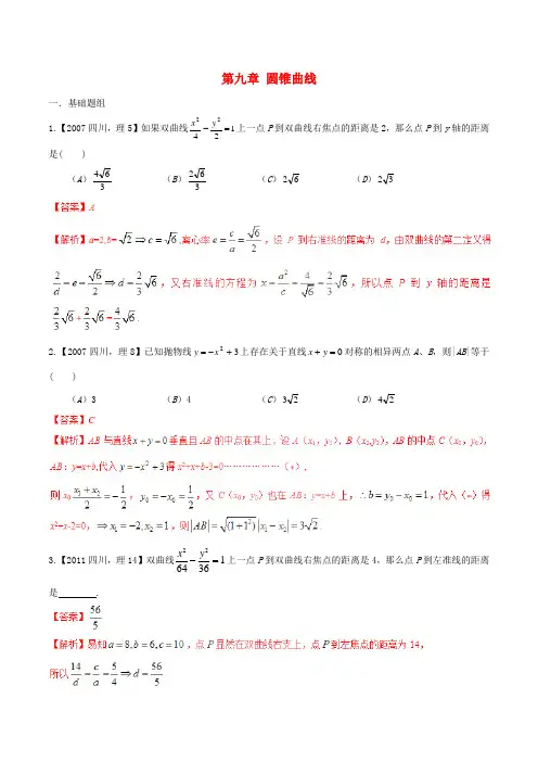 【备战2016】(四川版)高考数学分项汇编 专题9 圆锥曲线(含解析)理