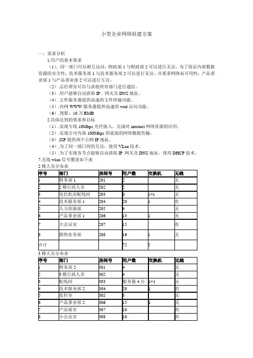 小型网络组建方案