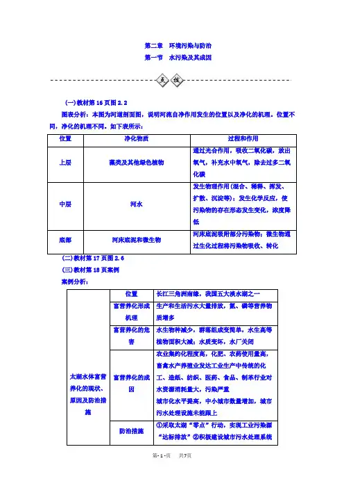 【人教版】高中地理选修六：2.1《水污染及其成因》同步练习(含答案)