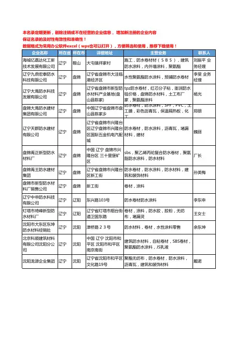 2020新版辽宁省卷材涂料工商企业公司名录名单黄页大全29家