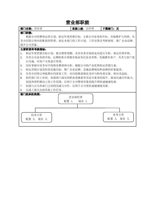 人事营业部岗位职责