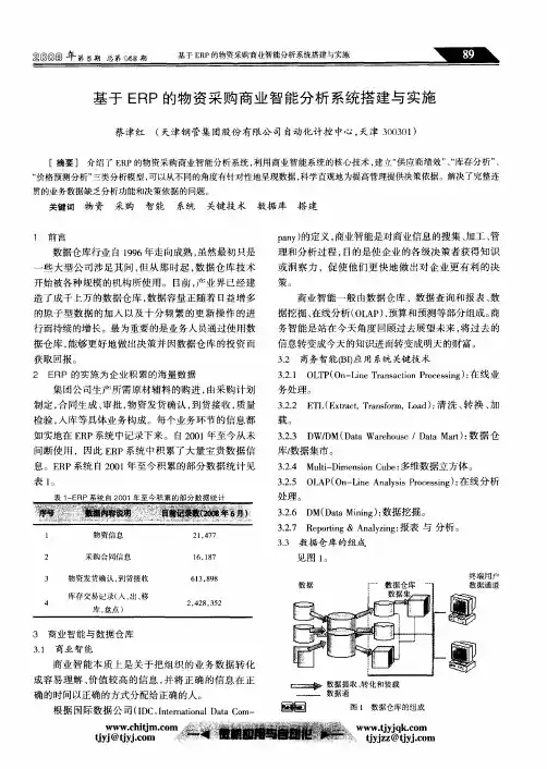 基于ERP的物资采购商业智能分析系统搭建与实施