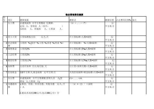 物业管理费用测算表 2