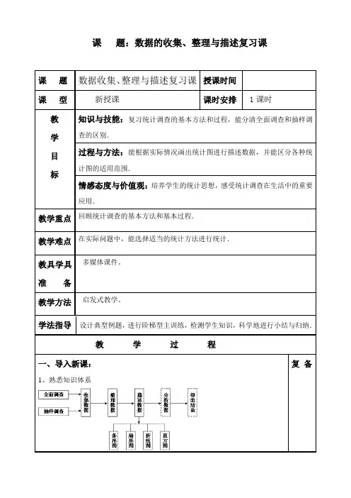 数据的收集、整理与描述复习教案